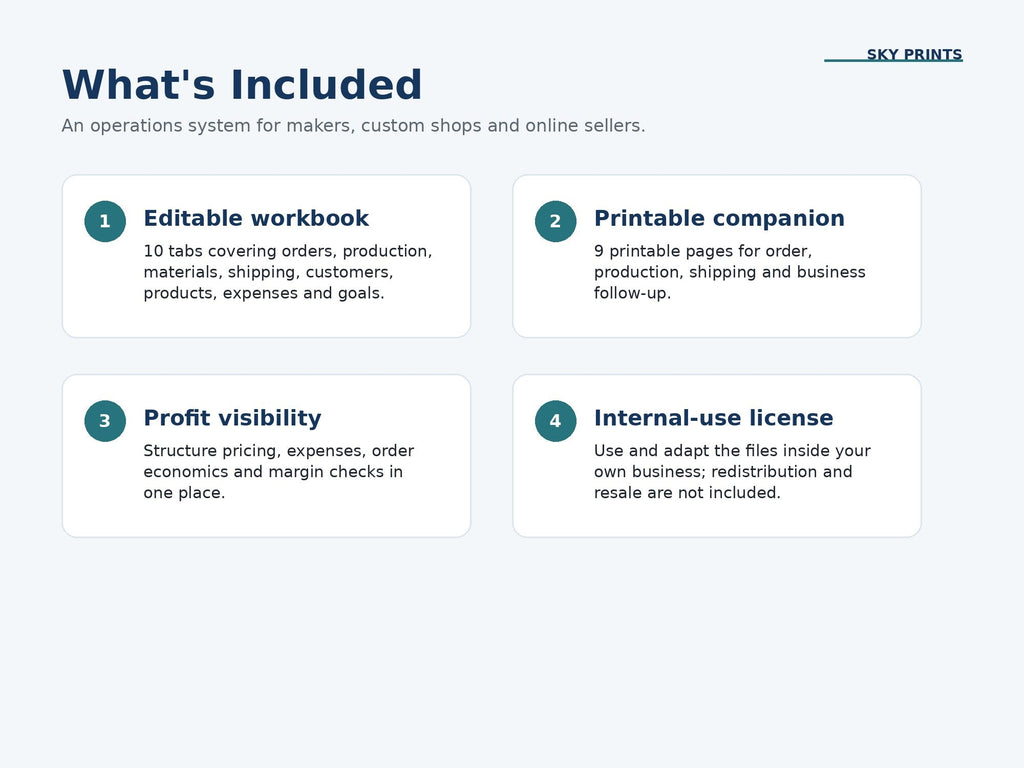 Maker Order and Profit Planner included workbook printable companion profit visibility and license