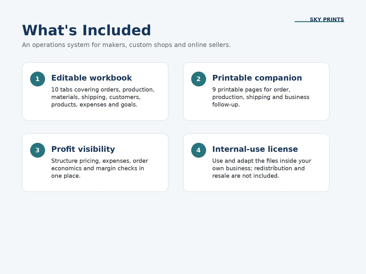 Maker Order and Profit Planner included workbook printable companion profit visibility and license