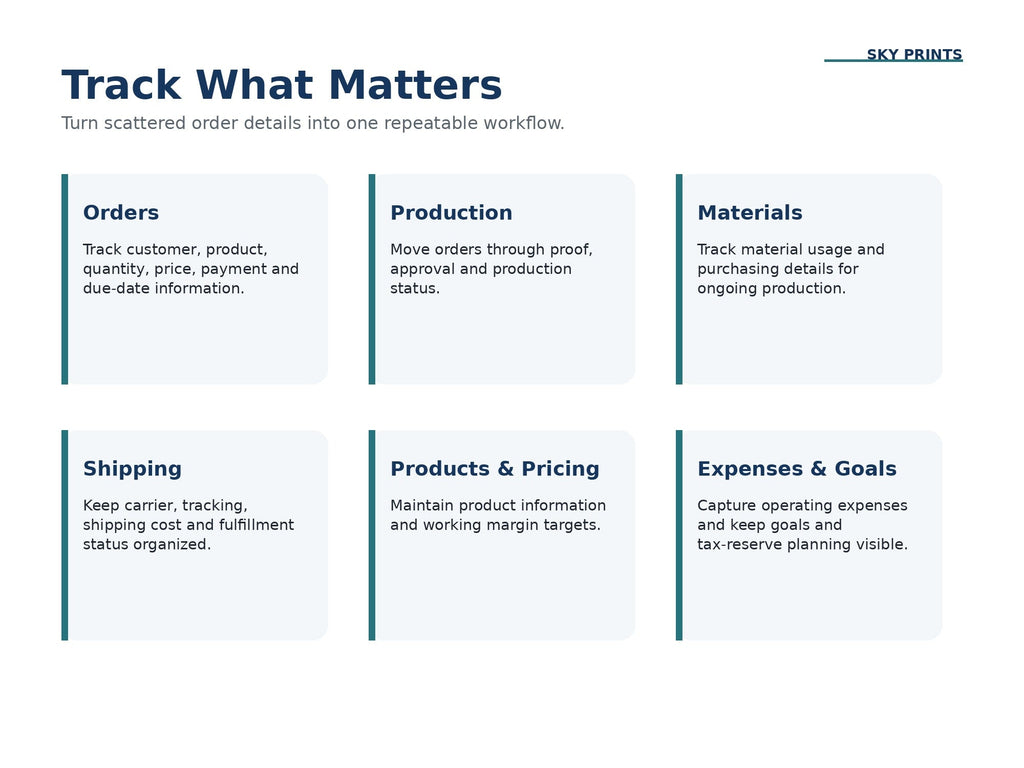 Maker Order and Profit Planner features orders production materials shipping products expenses and goals