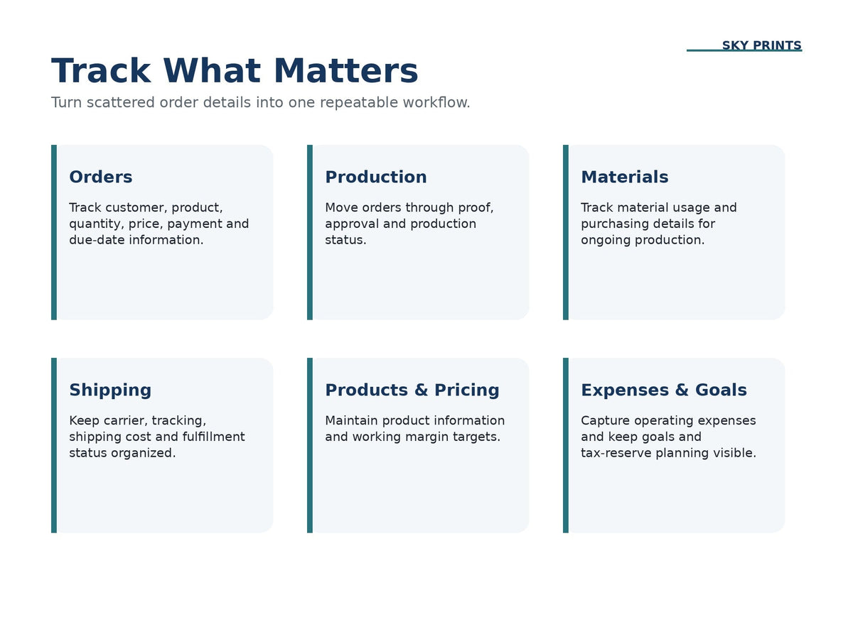 Maker Order and Profit Planner features orders production materials shipping products expenses and goals