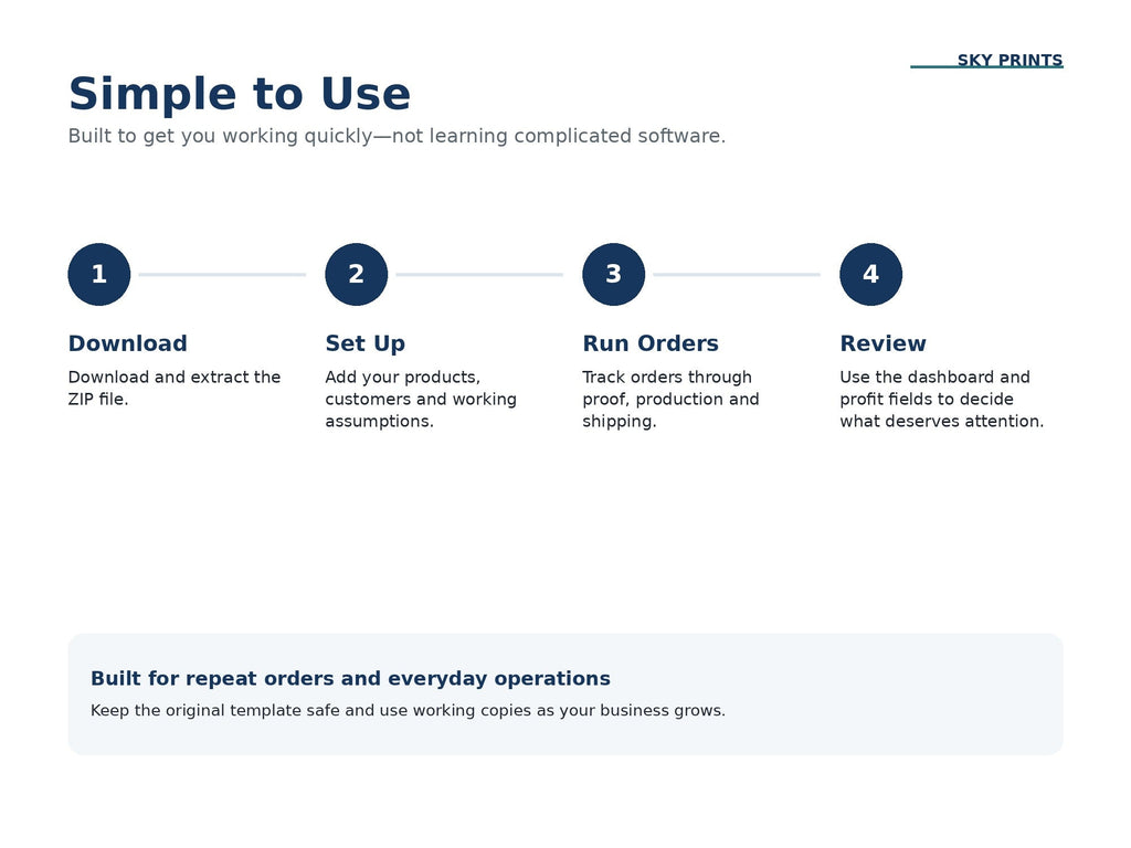 How to use the Maker Order and Profit Planner digital download