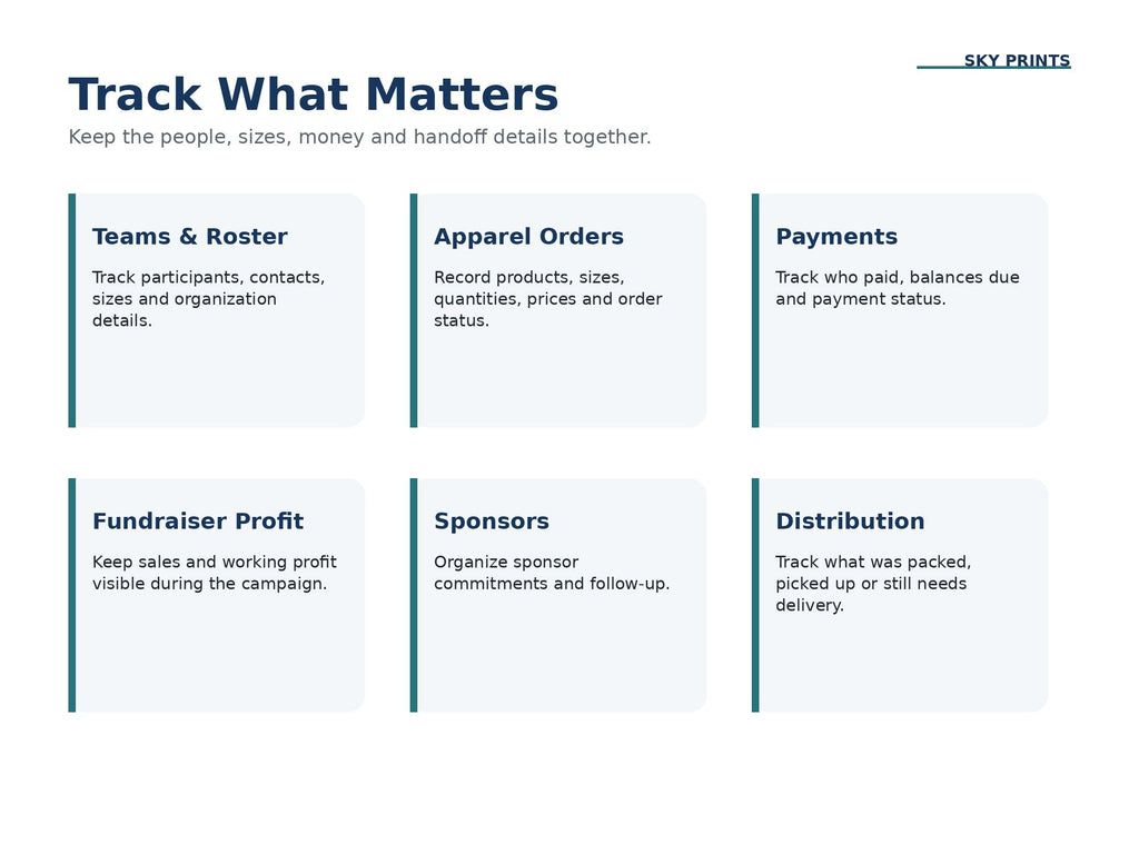 Spirit Wear Team Order Organizer features roster orders payments fundraiser sponsors and distribution