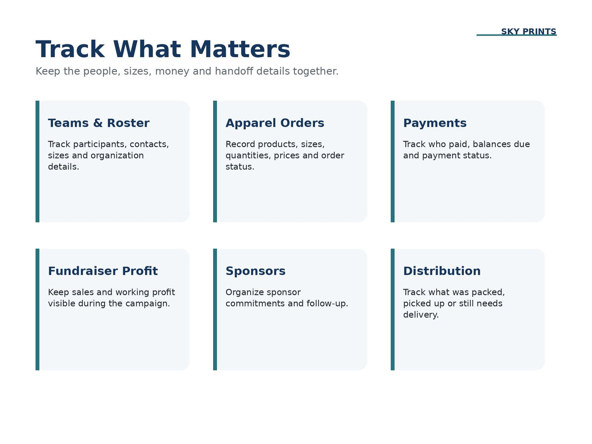 Spirit Wear Team Order Organizer features roster orders payments fundraiser sponsors and distribution